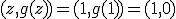 (z,g(z))=(1,g(1))=(1,0)