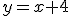 y=x+4
