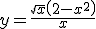 y=raíz de x(2-x a la 2)/x