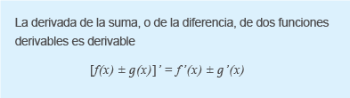 La derivada de la suma, o de la diferencia, de 2 funciones derivables es derivable