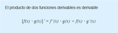El producto de dos funciones derivables es derivable