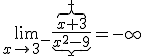 \lim_{x\to 3^-}\frac{\overbrace{x+3}^+}{\underbrace{x^2-9}_-}=-\infty