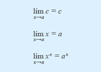 Límites Básicos Límites Básicos