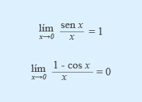 Límites trigonométricos