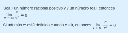 Teorema de límites al infnito