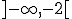 ]-\infty,-2[