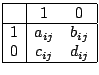 $\begin{array}{\vert c\vert cc\vert} \hline
& 1 & 0 \\ \hline
1 & a_{ij} & b_{ij} \\
0 & c_{ij} & d_{ij} \\ \hline
\end{array}$