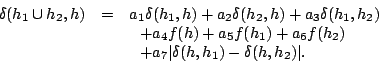 \begin{displaymath}\begin{array}{lll}
\delta(h_1\cup h_2,h) & = & a_1 \delta(h_1...
...\ \ + a_7 \vert\delta(h,h_1) - \delta(h,h_2)\vert.
\end{array} \end{displaymath}