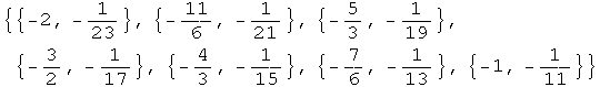 {{-2, -1/23}, {-11/6, -1/21}, {-5/3, -1/19}, {-3/2, -1/17}, {-4/3, -1/15}, {-7/6, -1/13}, {-1, -1/11}}