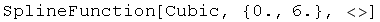 SplineFunction[  Cubic  ,   {0.`, 6.`}  , <>]