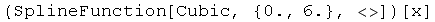 (SplineFunction[  Cubic  ,   {0.`, 6.`}  , <>])[x]