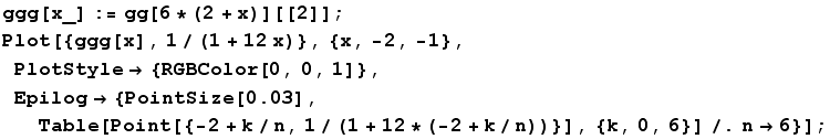 ggg[x_] := gg[6 * (2 + x)][[2]] ; Plot[{ggg[x], 1/(1 + 12 x)}, {x, -2, -1}, PlotStyle -> {R ... ; {PointSize[0.03], Table[Point[{-2 + k/n, 1/(1 + 12 * (-2 + k/n))}], {k, 0, 6}] /. n -> 6}] ; 