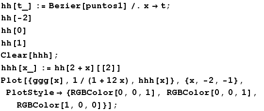 hh[t_] := Bezier[puntos1] /. x -> t ; hh[-2] hh[0] hh[1] Clear[hhh] ; hhh[x_] := hh[2 + x][ ... hh[x]}, {x, -2, -1}, PlotStyle -> {RGBColor[0, 0, 1], RGBColor[0, 0, 1], RGBColor[1, 0, 0]}] ; 