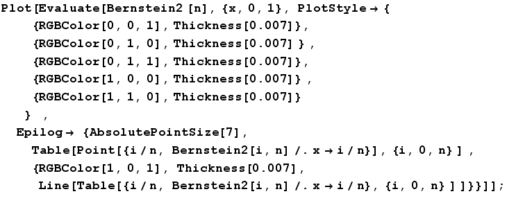 Plot[Evaluate[Bernstein2 [n], {x, 0, 1}, PlotStyle -> { {RGBColor[0, 0, 1], Thickness[0.007 ... , 0, 1], Thickness[0.007], Line[Table[{i/n, Bernstein2[i, n] /. x -> i/n}, {i, 0, n} ] ]}}]] ; 