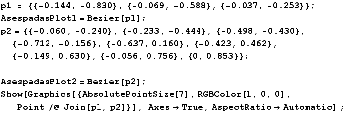 p1 = {{-0.144, -0.830}, {-0.069, -0.588}, {-0.037, -0.253}} ; AsespadasPlot1 = Bezier[p1] ; p2 ... e[7], RGBColor[1, 0, 0], Point /@ Join[p1, p2]}], Axes -> True, AspectRatio -> Automatic] ; 