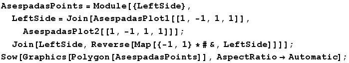 AsespadasPoints = Module[{LeftSide},  LeftSide = Join[AsespadasPlot1[[1, -1, 1, 1]], Asespadas ...  * # &, LeftSide]]]] ; Sow[Graphics[Polygon[AsespadasPoints]], AspectRatio -> Automatic] ; 