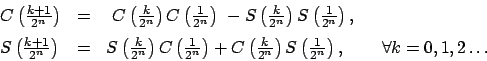 \begin{displaymath}\begin{array}{llll} C\left( \frac{k+1}{2^{n}}\right) & = & \ ...
...c{1}{2^{n}}\right) ,\ \quad & \forall k=0,1,2\ldots \end{array}\end{displaymath}