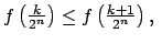 $\displaystyle f\left( \tfrac{k}{2^{n}}\right) \leq f\left( \tfrac{k+1}{2^{n}}\right) ,\ $