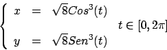 \begin{displaymath}
\left \{
\begin{array}{lclr}
x & = & \sqrt{8} Cos^3(t) & \\ ...
...0,2 \pi] \\
y & = & \sqrt{8}Sen^3(t) & \\
\end{array}\right.
\end{displaymath}