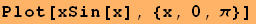 Plot[xSin[x], {x, 0, π}]