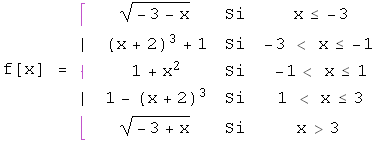 f[x] =         ⌈               Sqrt[-3 - x]          Si                     x≤ -3  ... 1 < x≤3          ⌊               Sqrt[-3 + x]          Si                    x>3