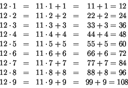 \begin{displaymath}
\begin{array}{ccccc}12\cdot 1&=&11\cdot 1 + 1&=&11+1=12\cr
1...
... 88+8 = 96\cr
12\cdot 9&=&11\cdot 9+ 9&=& 99+9 =108
\end{array}\end{displaymath}