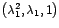 $\left( \lambda_{1}^{2},\lambda_{1},1\right) $