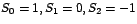 $S_{0}=1,S_{1}%
=0,S_{2}=-1$