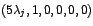 $\left( 5\lambda
_{j},1,0,0,0,0\right) $