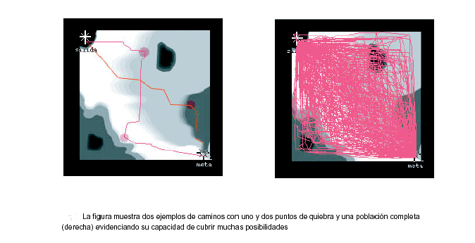 Algoritmos_Geneticos__2.png