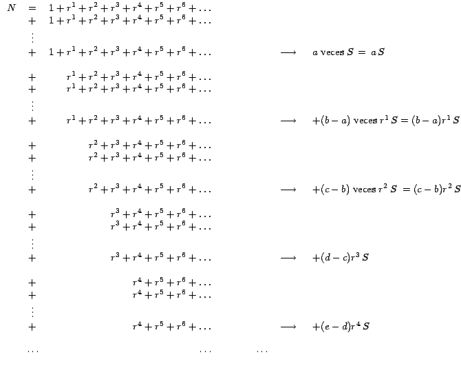 $
\begin{array}{rcrcl}
N & = & 1 + r^1 + r^2 + r^3 + r^4 + r^5 + r^6 + \ldots &...
...\; \; & +(e-d) r^4\,S \\
& & & \\
&\cdots & \cdots & \cdots \\
\end{array}$