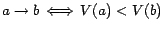 $a
\rightarrow b \, \Longleftrightarrow \, V(a) < V(b)$