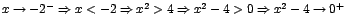 $x \rightarrow -2^- \Rightarrow x < -2 \Rightarrow x^2 >4
\Rightarrow x^2-4 >0 \Rightarrow x^2 -4 \rightarrow 0^+$