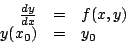 \begin{displaymath}
\begin{array}{rcl}
\frac{dy}{dx} & = & f(x,y) \\
y(x_0) & = & y_0
\end{array}
\end{displaymath}