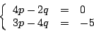 \begin{displaymath}
\left \{
\begin{array}{rcl}
4p - 2q & = & 0 \\
3p - 4q & = & -5 \\
\end{array}
\right.
\end{displaymath}