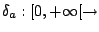 $ \delta_a : [0,+\infty[ \rightarrow$